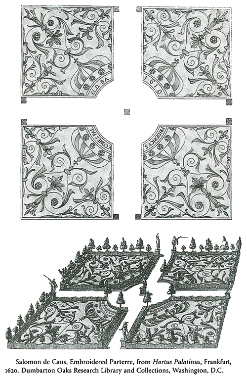 Salomon de Caus, 1620, Hortus Palatinus Parterre